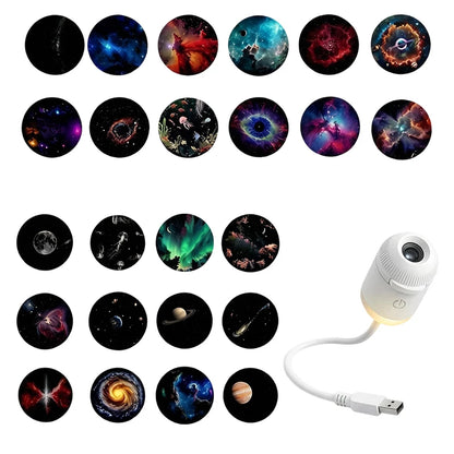 Aethos Projector