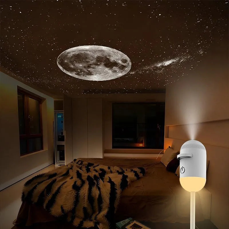 Aethos Projector