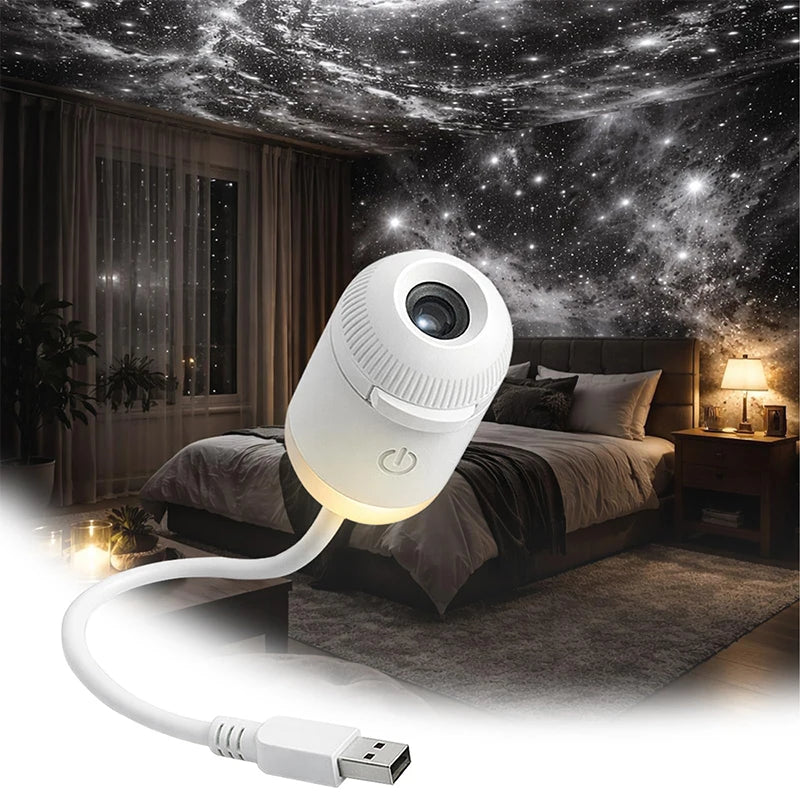Aethos Projector